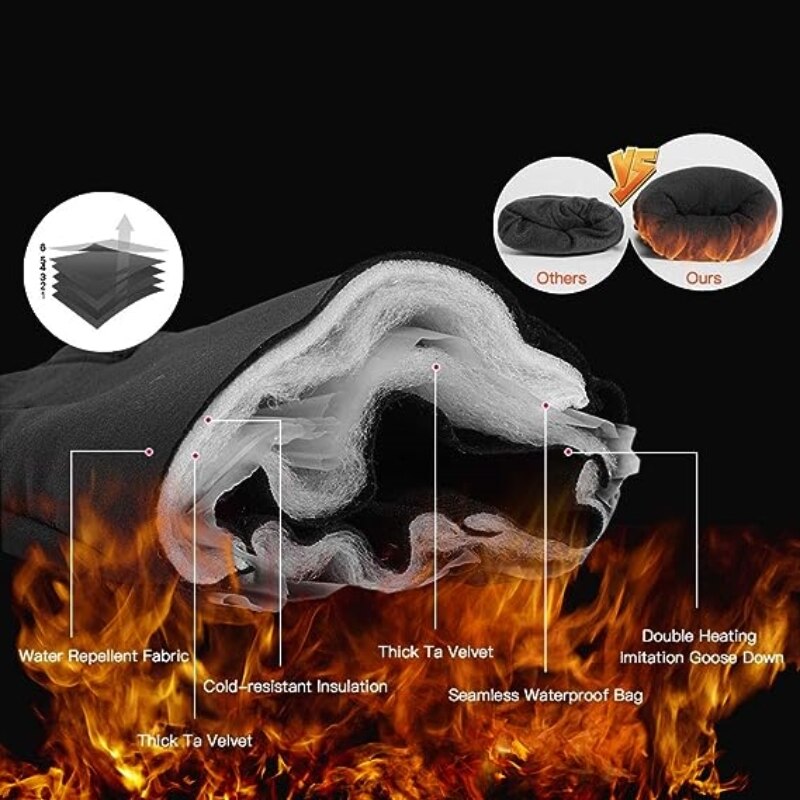 Winter Warm Gloves Men Women T - Leather Driving Glove review and price